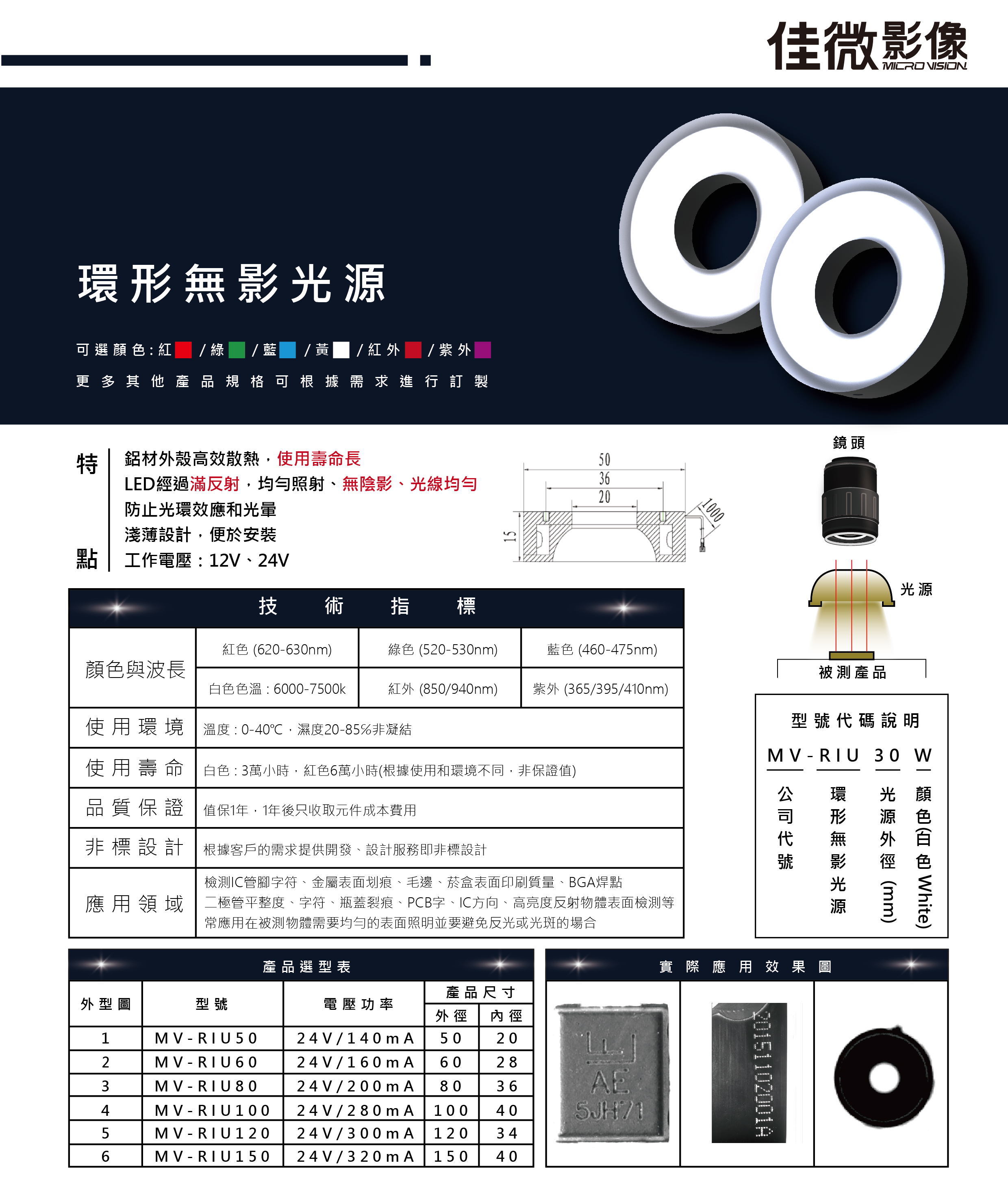 環形無影光源