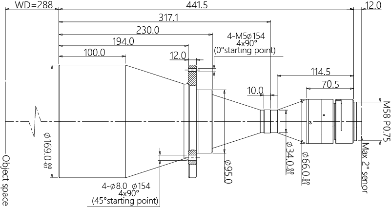MVCM210-136-M58-AL