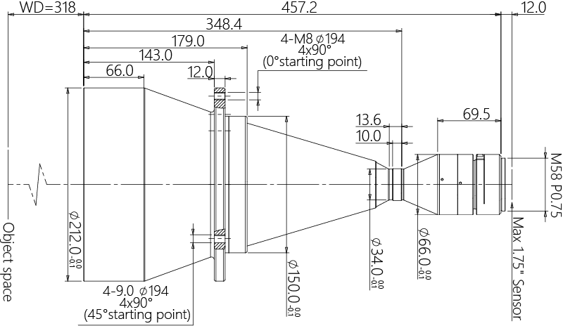 MVCM175-170-M58-AL