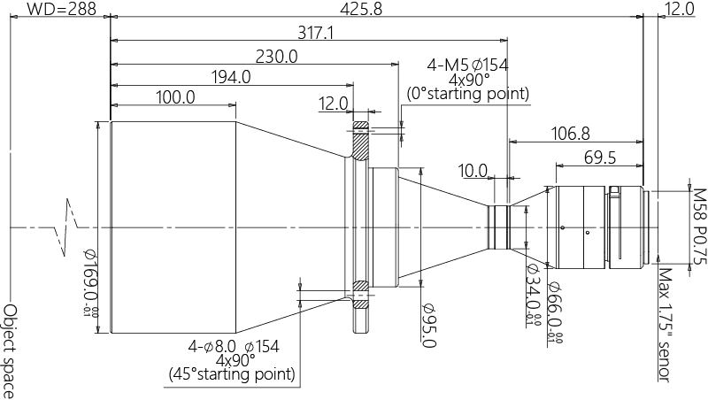 MVCM175-136-M58-AL