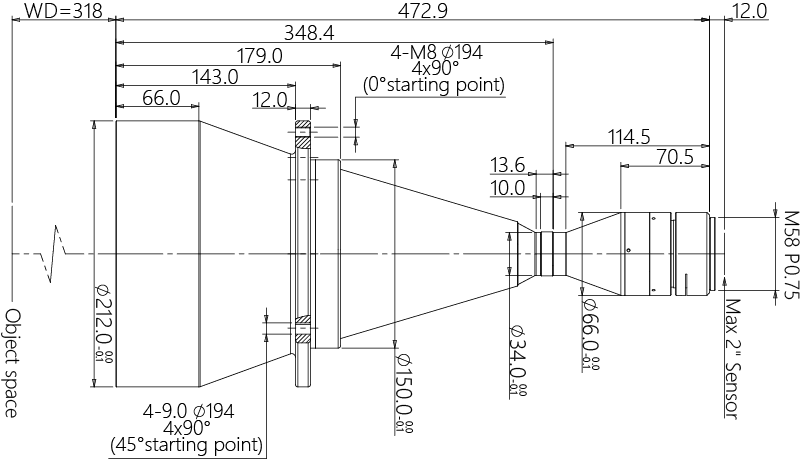 MVCM210-170-M58-AL