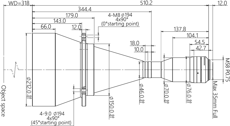 MVCM35FH-170-M58-AL