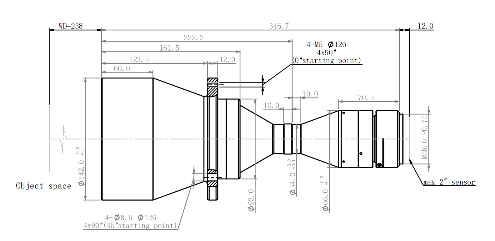 MVCM210-100H-M58-AL
