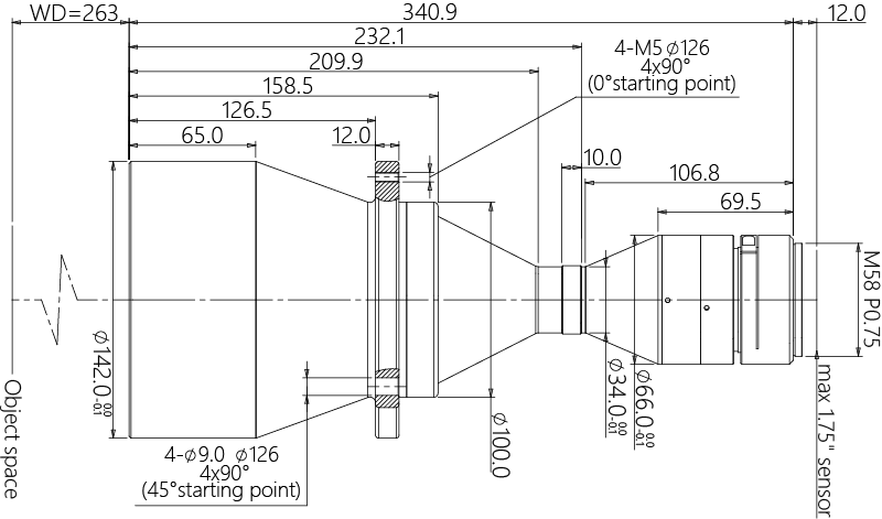 MVCM175-110-M58-AL
