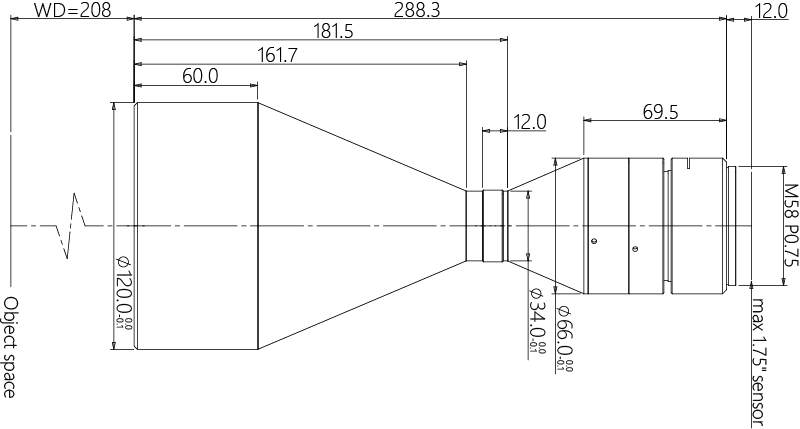 MVCM175-90-M58-AL