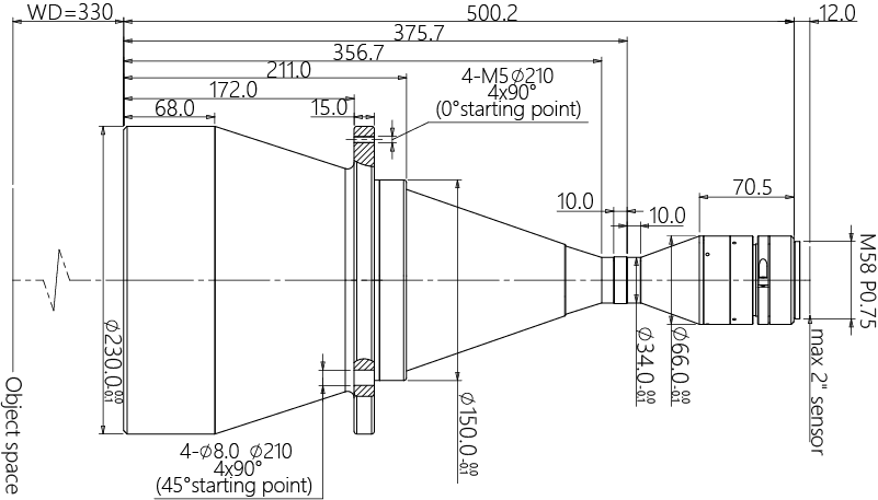 MVCM210-190H-M58-AL
