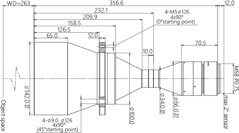 MVCM210-110-M58-AL