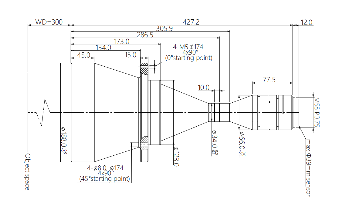 MVCM71M-150-M58-AL