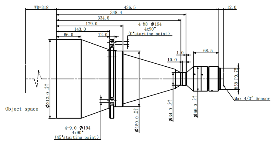 MVCM430H-170-M58-AL