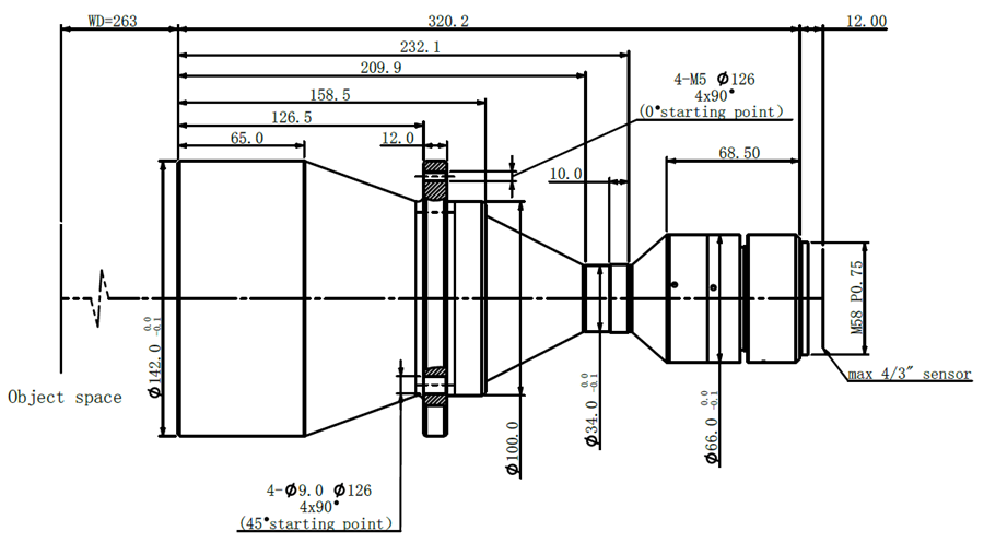 MVCM430H-110-M58-AL