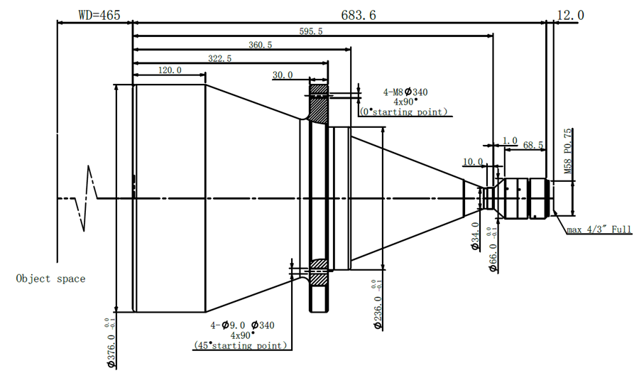 MVCM430H-300S-M58-AL