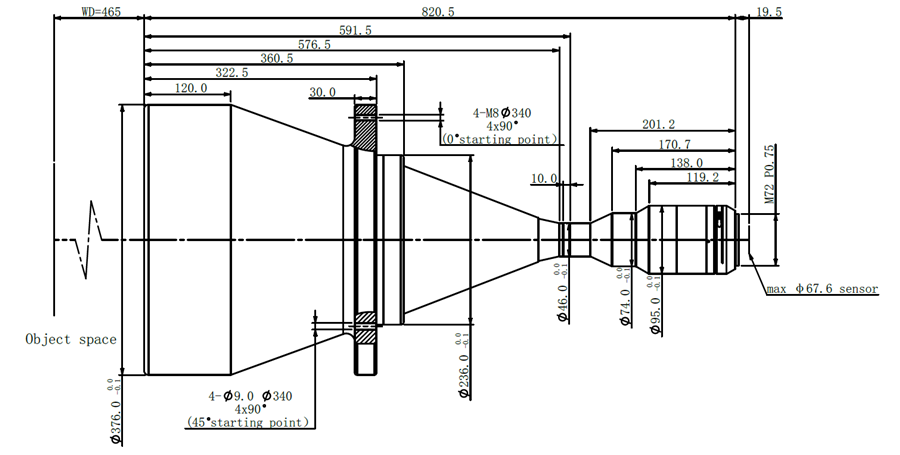 MVCM150M-300S-M72-19.5-AL