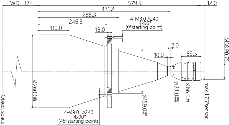 MVCM175-216-M58-AL