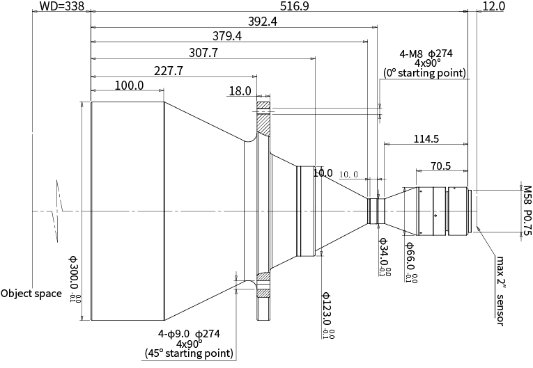 MVCM210-258-M58-AL