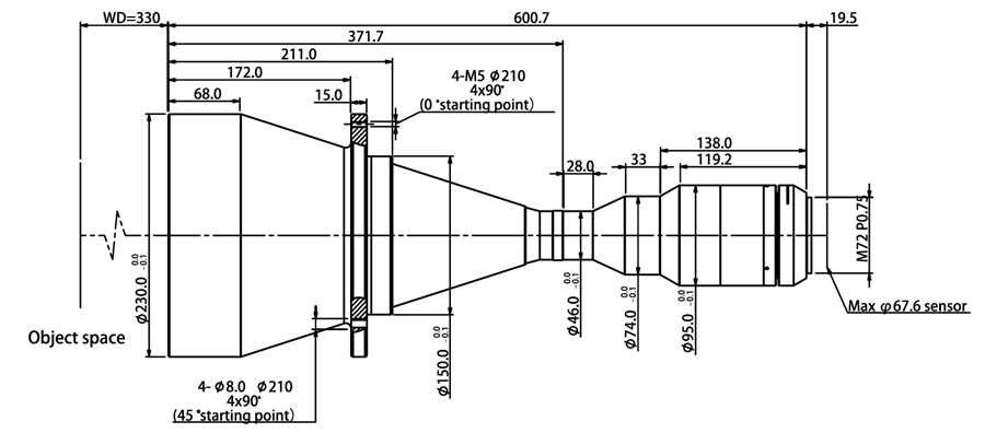 MVCM150M-190H-M72-19.5-AL