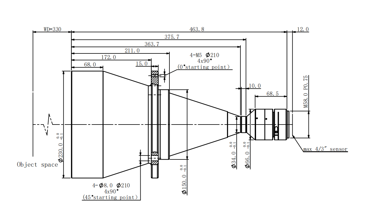 MVCM430H-190H-M58-AL