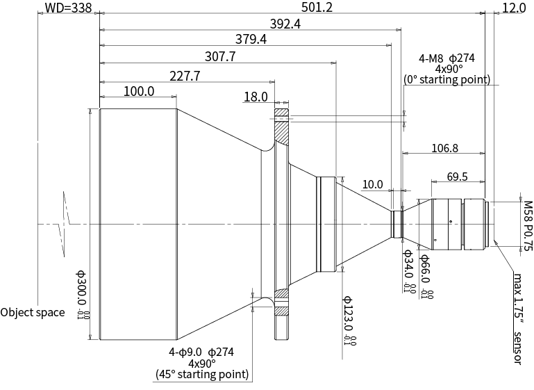 MVCM175-258-M58-AL