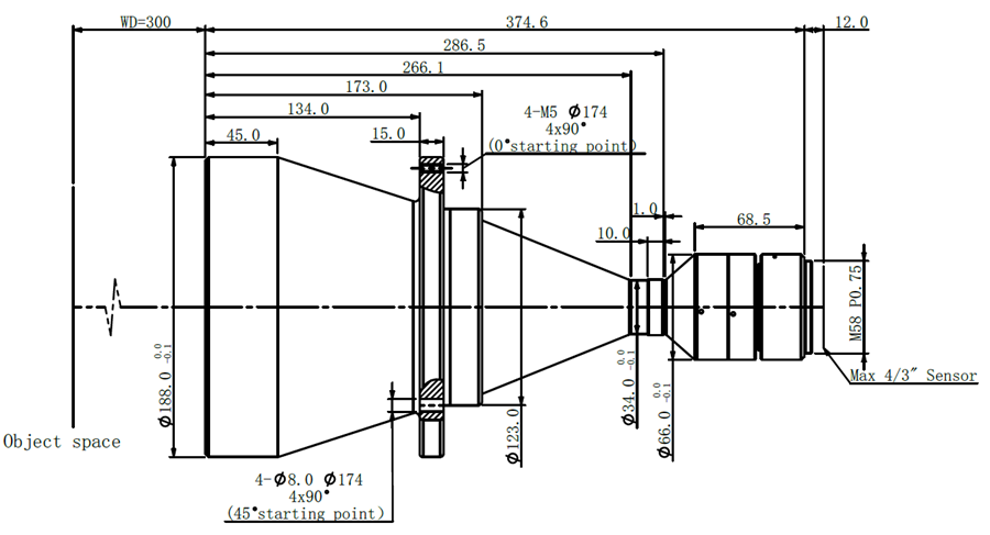 MVCM430H-150-M58-AL
