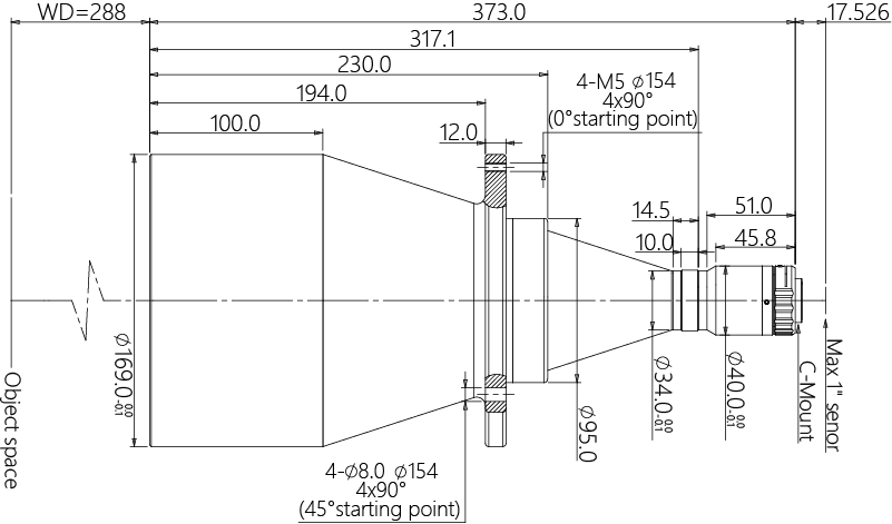 MVCM110-136-AL