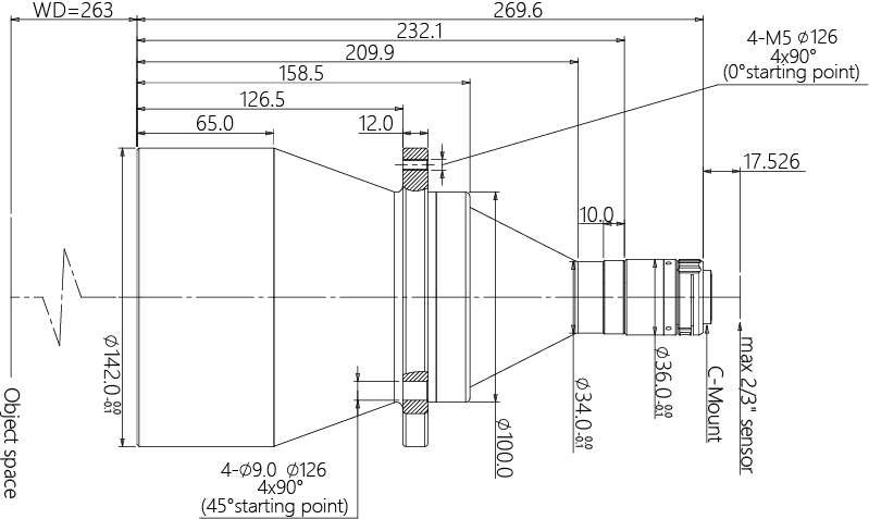 MVCM230-110-AL