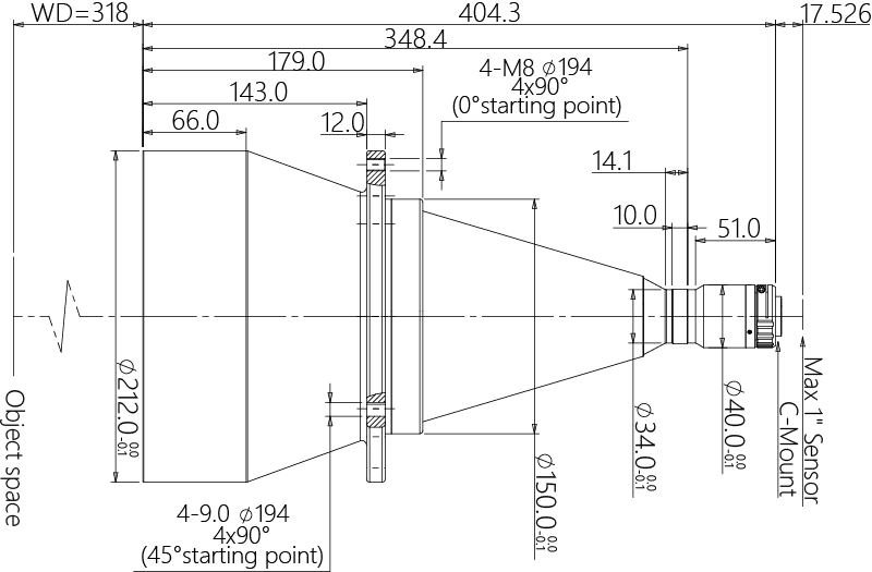 MVCM110-170-AL