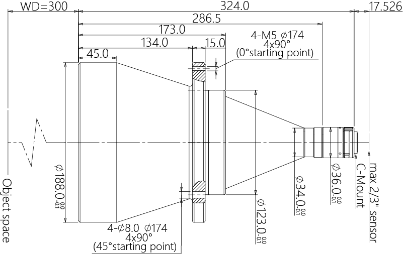 MVCM230-150-AL