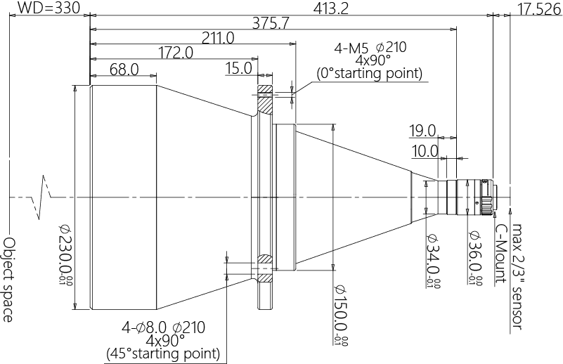 MVCM230-190H-AL