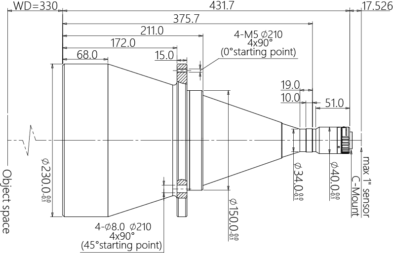 MVCM110-190H-AL