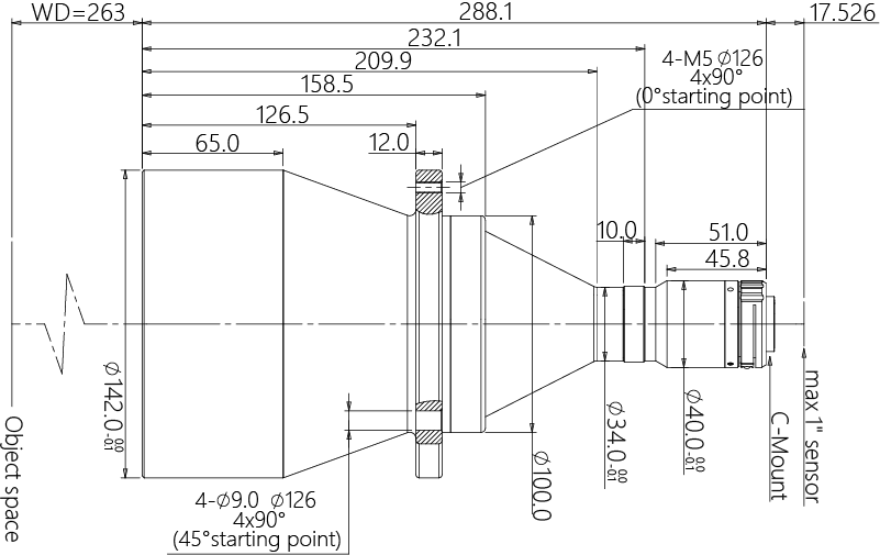 MVCM110-110-AL
