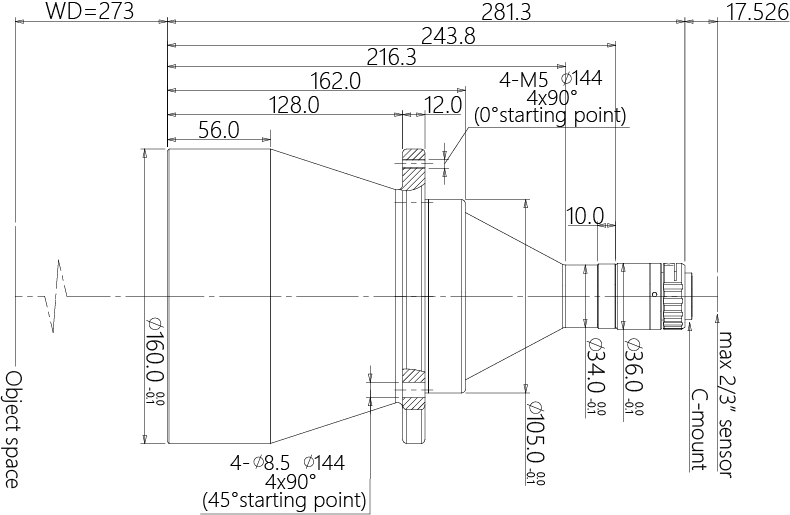 MVCM230-120H-AL