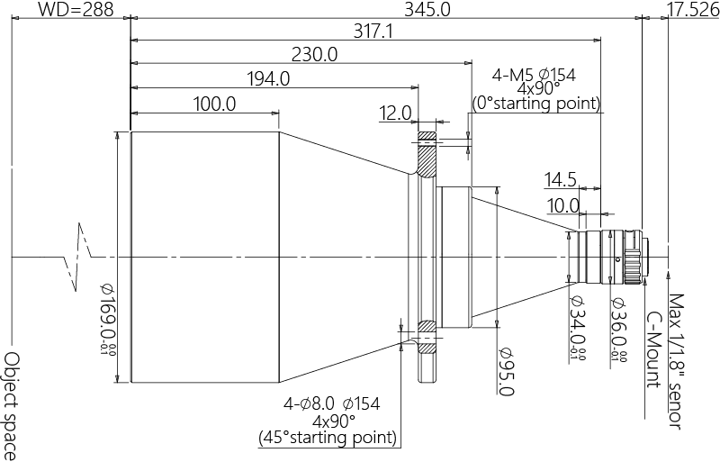 MVCM118-136-AL