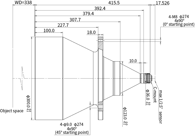 MVCM125-258-AL