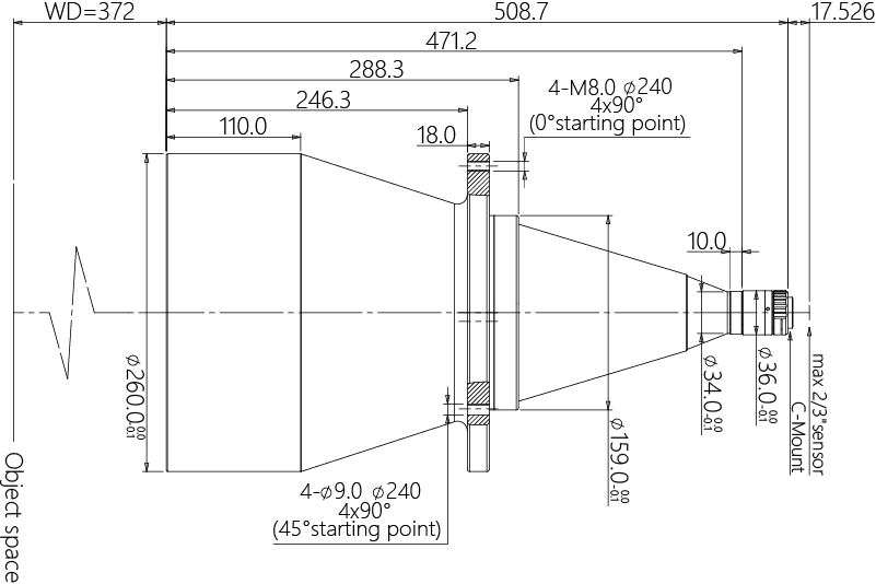 MVCM230-216-AL