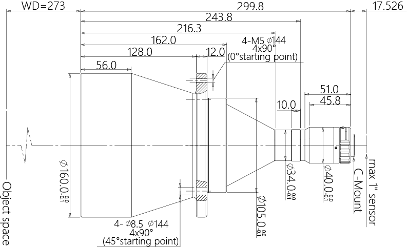 MVCM110-120H-AL