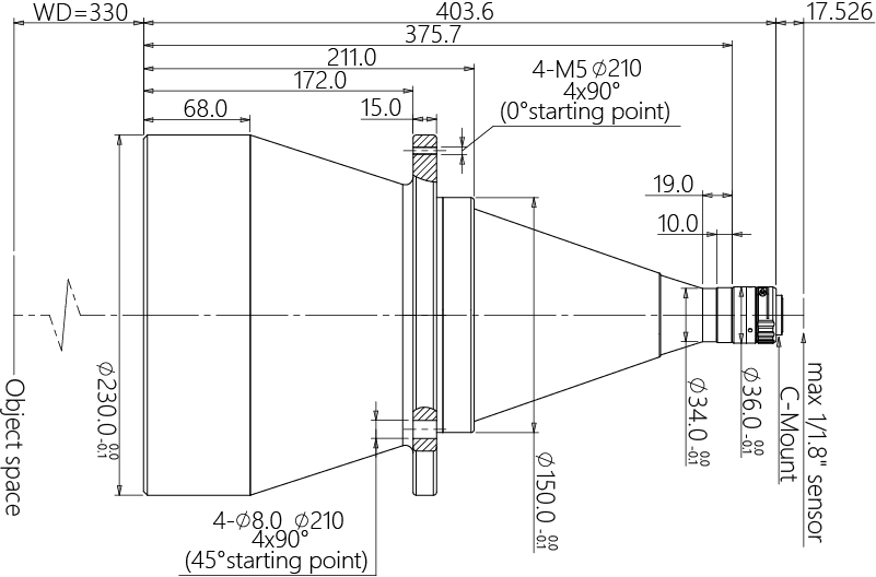 MVCM118-190H-AL