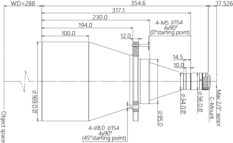 MVCM230-136-AL