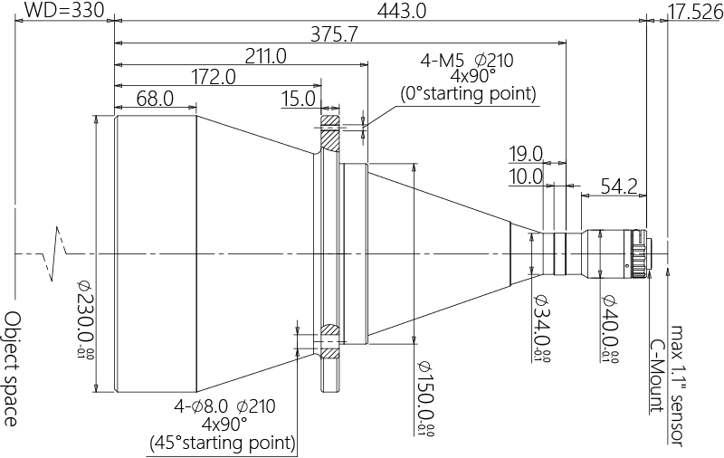 MVCM111-190H-AL