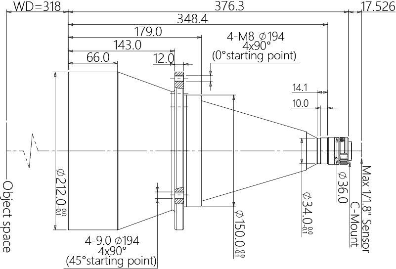 MVCM118-170-AL