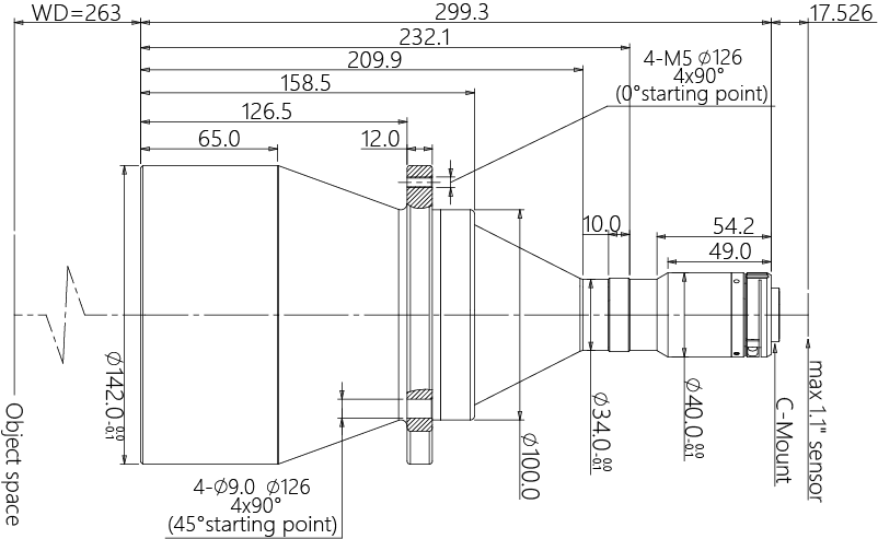 MVCM111-110-AL