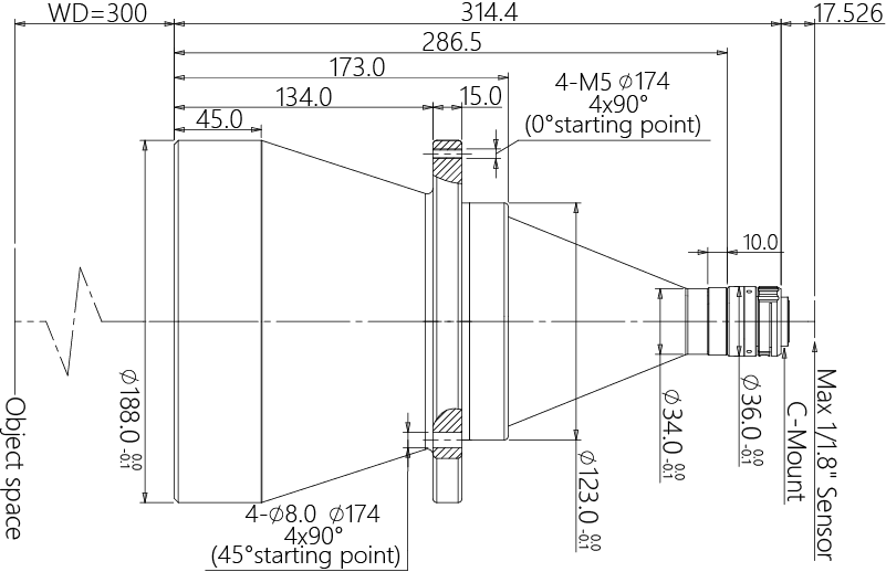 MVCM118-150-AL
