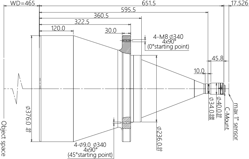MVCM110-300S-AL