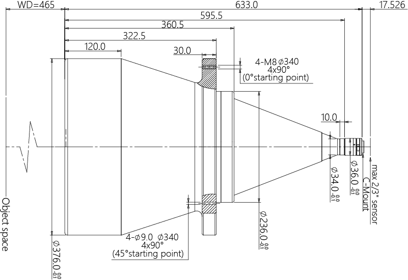 MVCM230-300S-AL