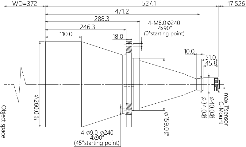 MVCM110-216-AL