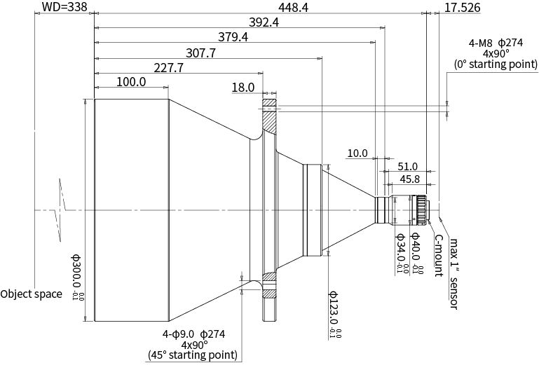 MVCM110-258-AL