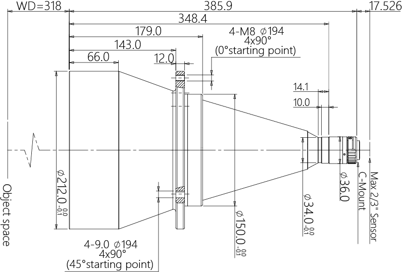 MVCM230-170-AL