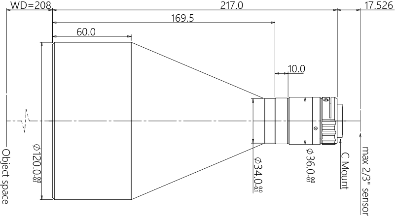 MVCM230-90-AL