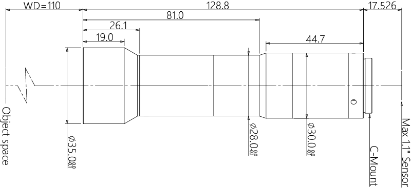 MVK15-110-111