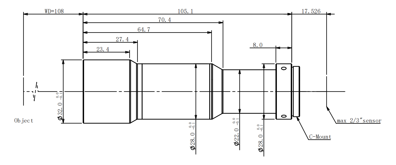 MVH10-108ATV3