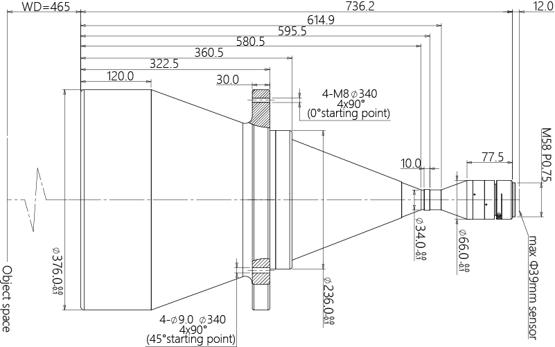 MVCM71M-300S-M58-AL
