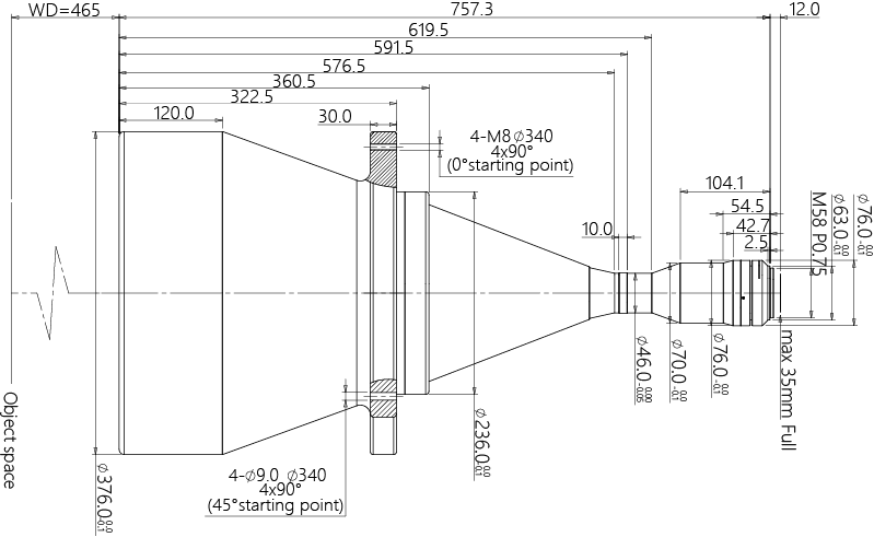 MVCM35FH-300S-M58-AL